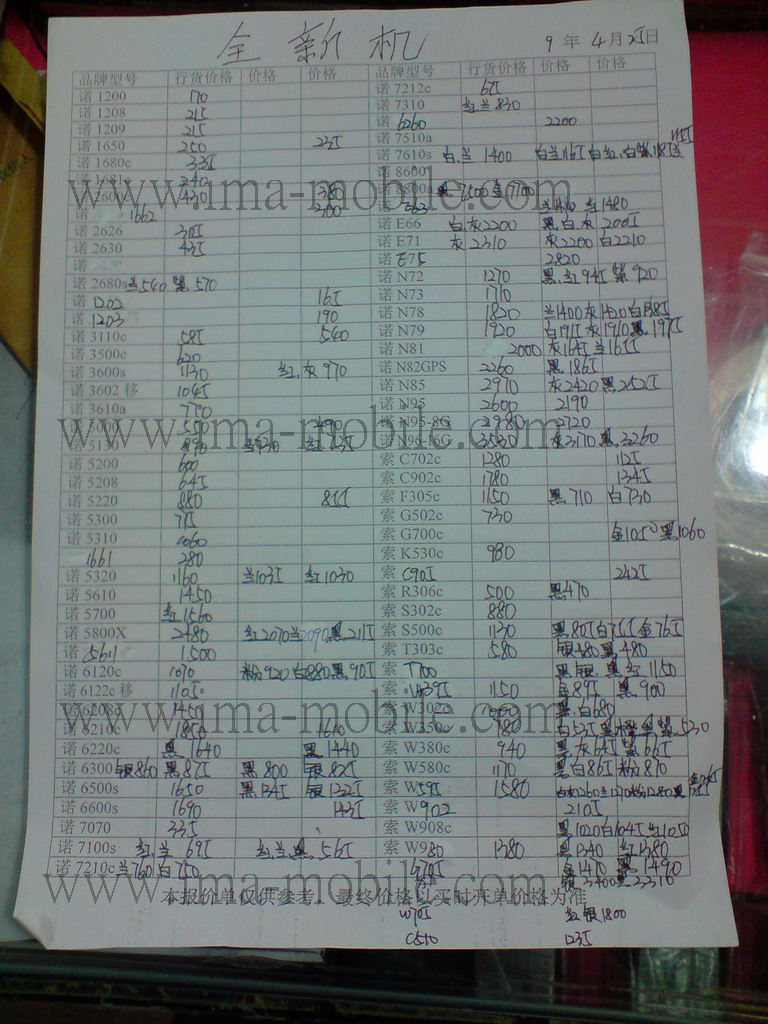 Phone Price PRC.jpg